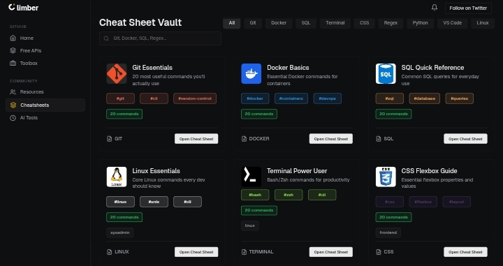 Climber's cheatsheet page