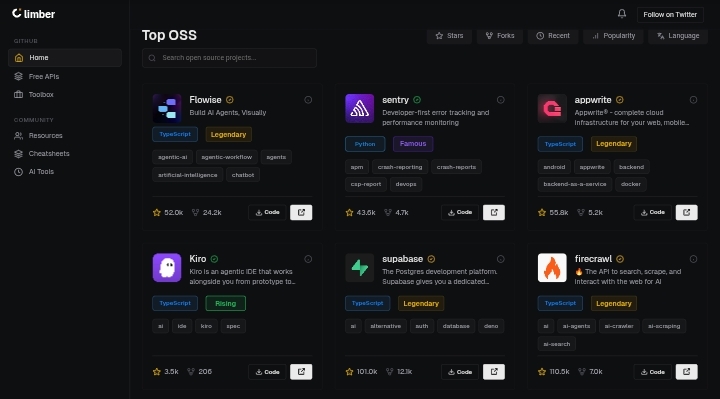 Ossium Application Preview - Dashboard showing OSS projects